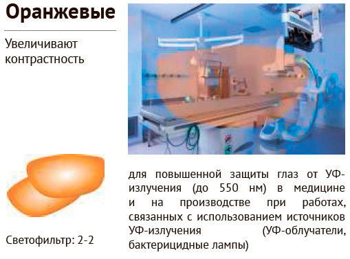 фильтры