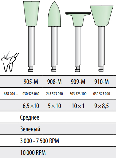 Резинка чашка Kenda