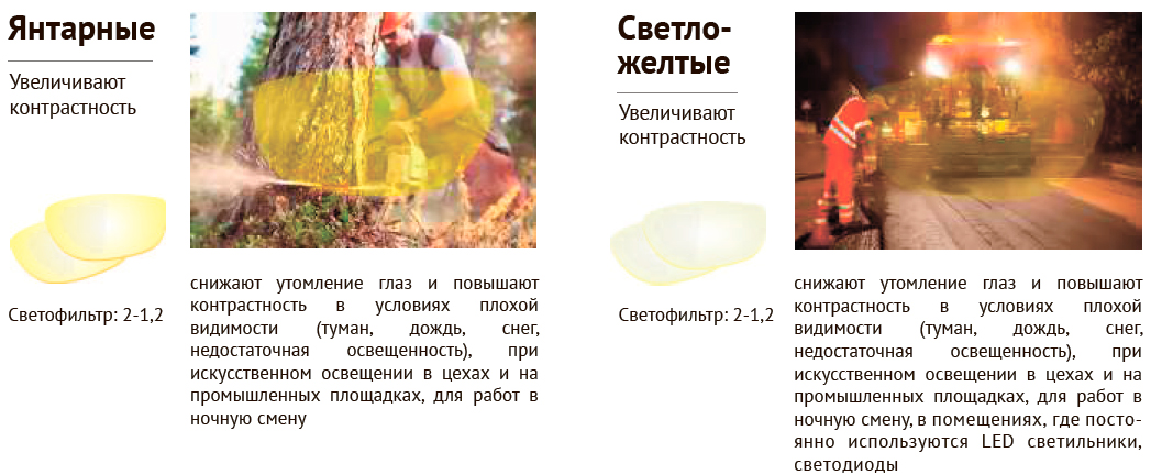 фильтры