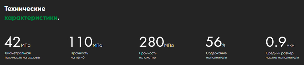 Пломбировочный материал Брайт Лайт флоу Жидкотекучие композиты Bright Light Flow