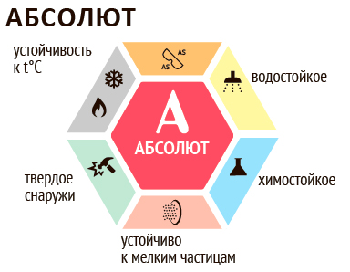 ОЧКИ 