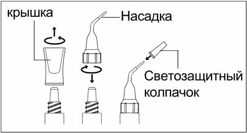 Жидкотекучие композиты G-aenial Universal FLO Жидкотекучие композиты G-aenial Universal FLO