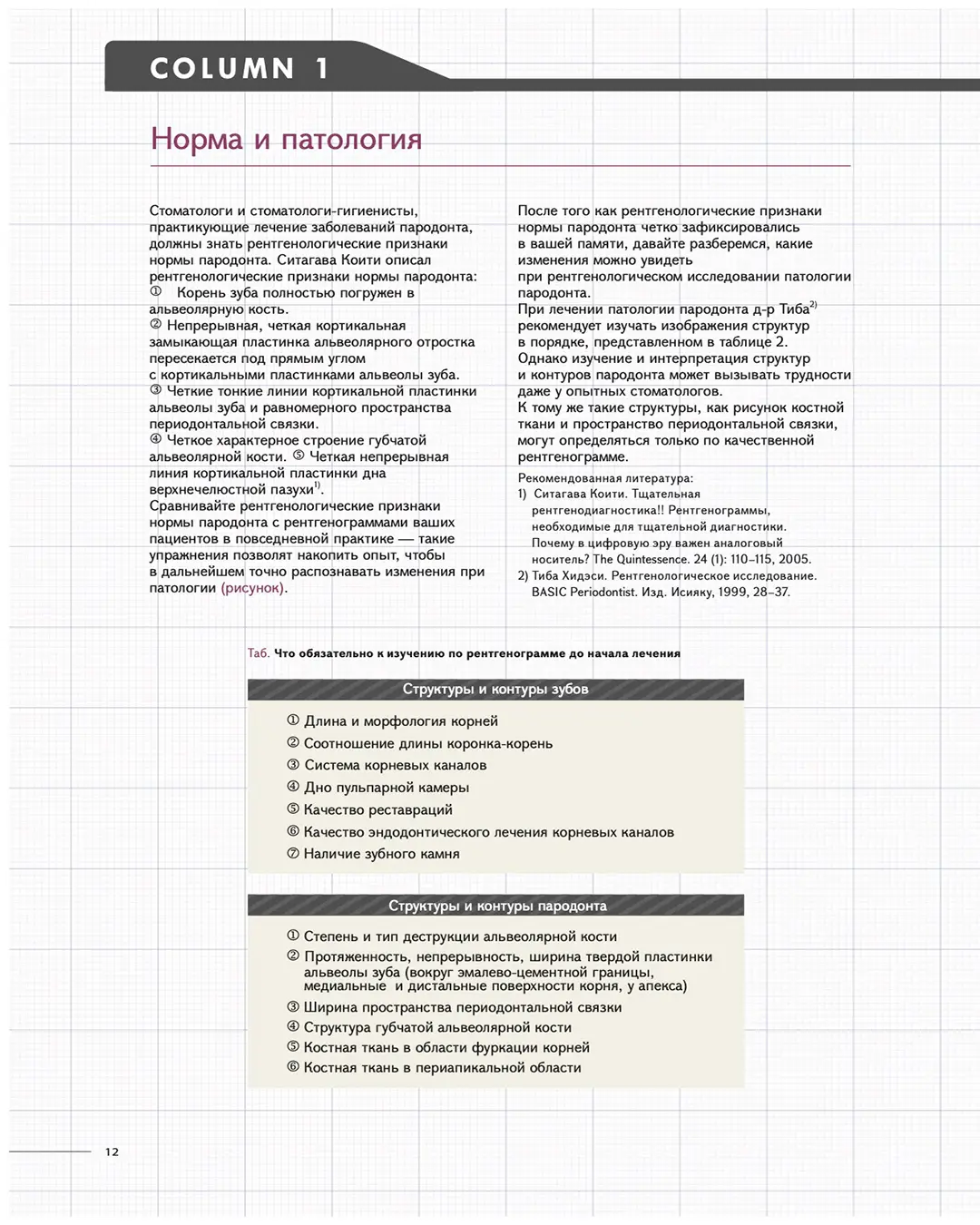 Сборник задач по рентгенодиагностике. Автор: Такаока Рюити