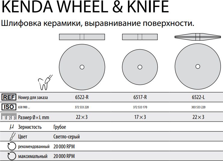 Резинка KENDA QUEEN