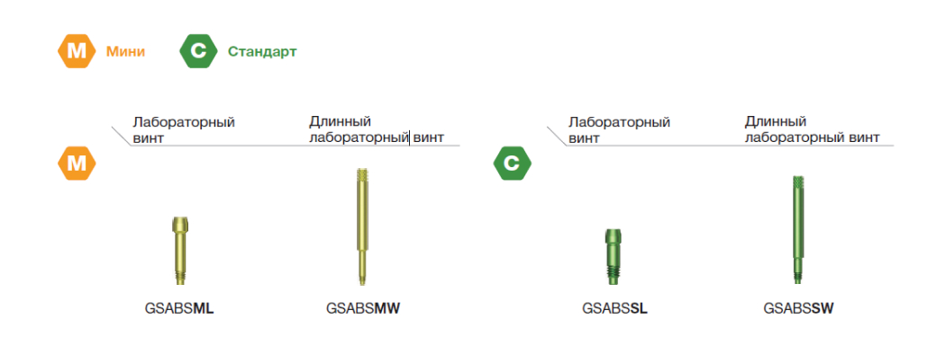 Лабораторные винты