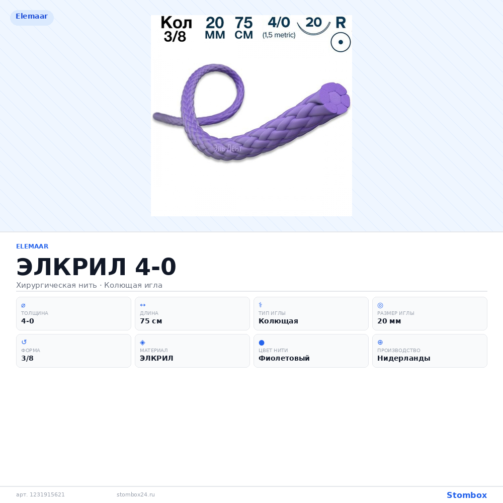 Инфографика ЭЛКРИЛ 4-0 — Elemaar ЭЛКРИЛ