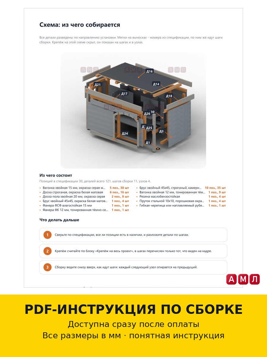 Проект чертеж будка для собаки овчарки уличная из дерева