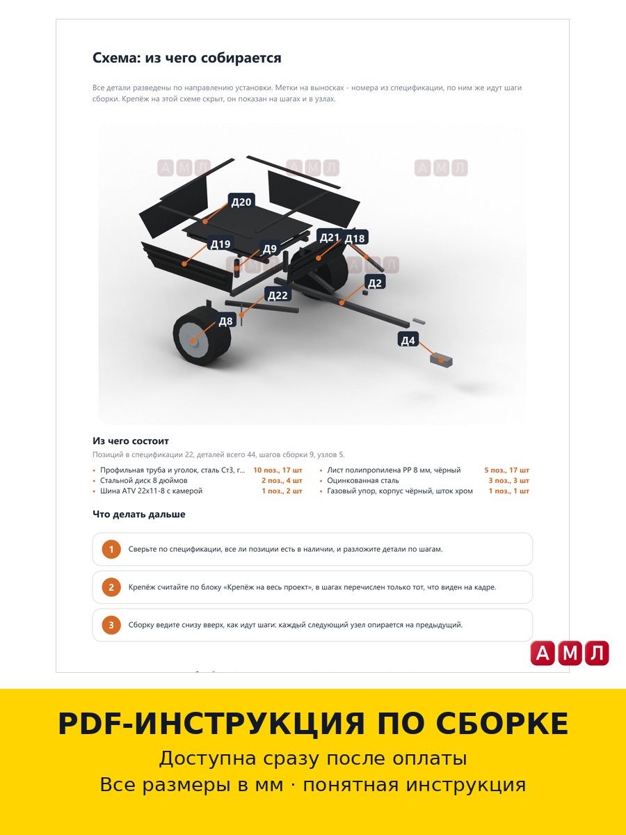 Проект чертеж самосвальный прицеп для квадроцикла ATV одноосный
