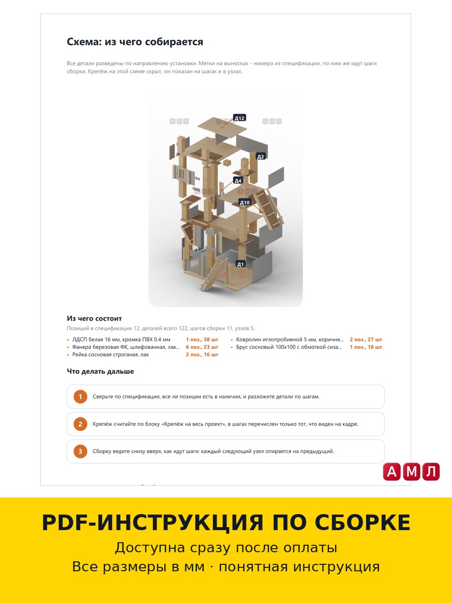Премиум проект чертеж Многоуровневый игровой комплекс для кошек (когтеточка-домик) - постер, деталировка, раскрой, узлы и пошаговая схема сборки