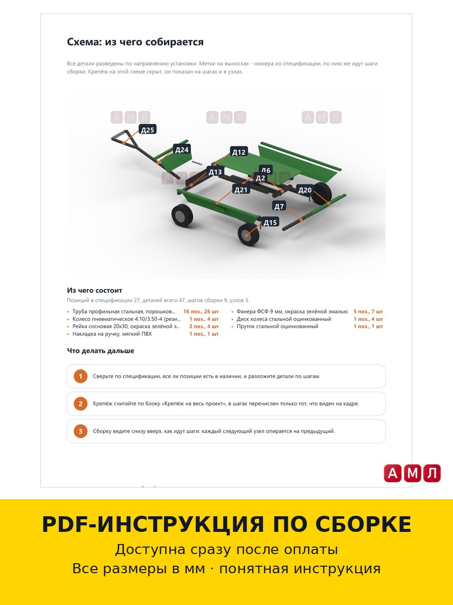 Проект чертеж садовая тележка-волокушка тачка четырехколесная с кузовом