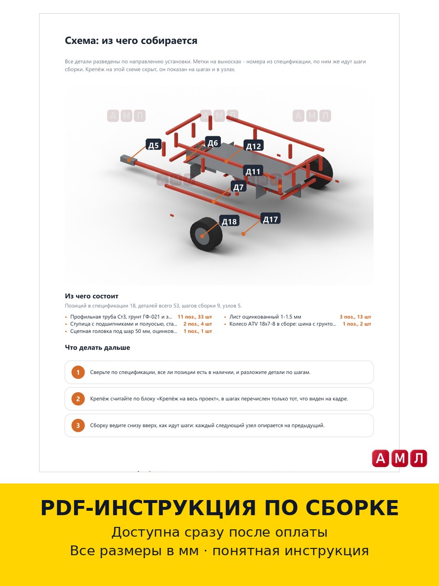 Проект чертеж рамный прицеп для квадроцикла ATV одноосный