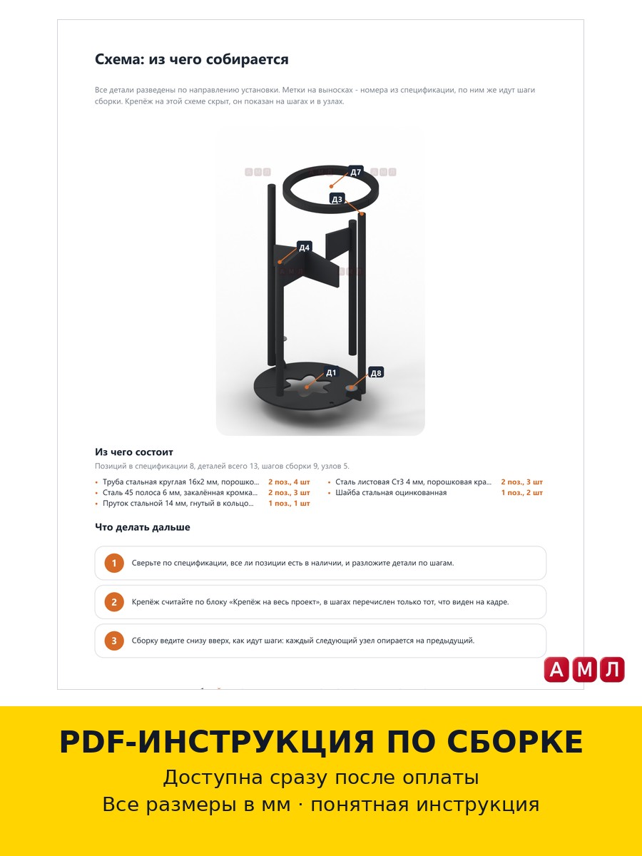 Премиум проект чертеж Ручной дровокол из металла