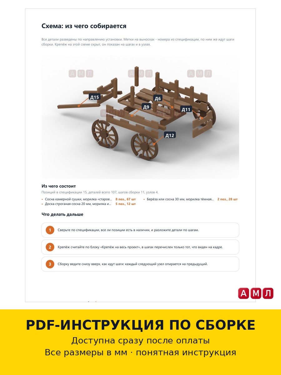 Проект чертеж деревянная декоративная тележка-кашпо на колесах