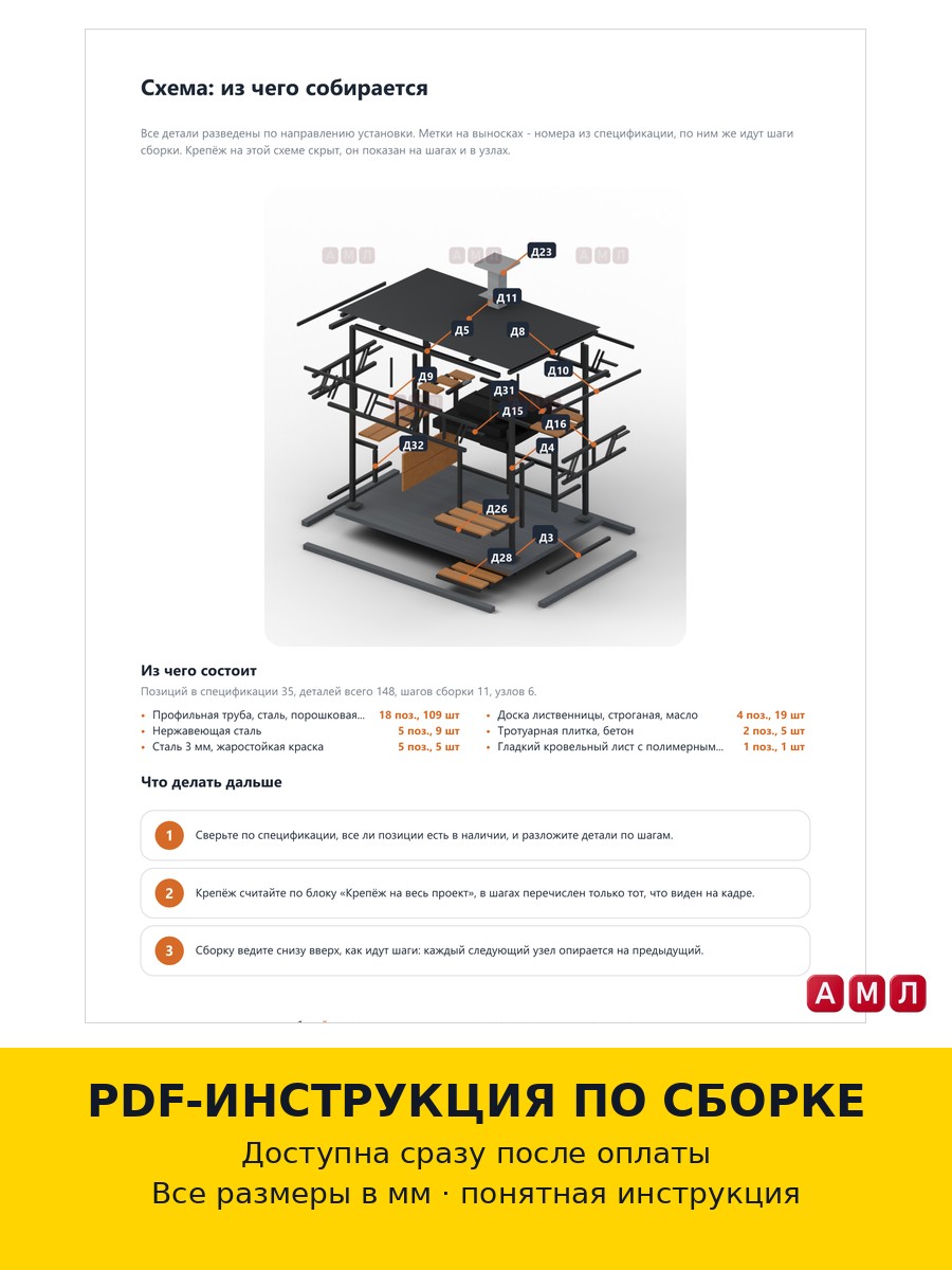Проект чертеж мангал с крышей 200 см