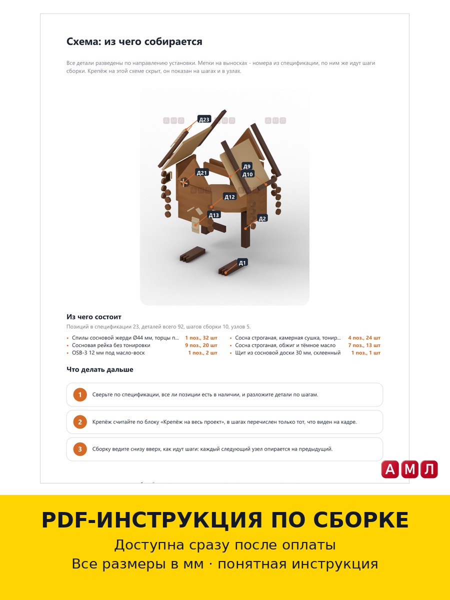 Проект чертеж декоративная Избушка на курьих ножках