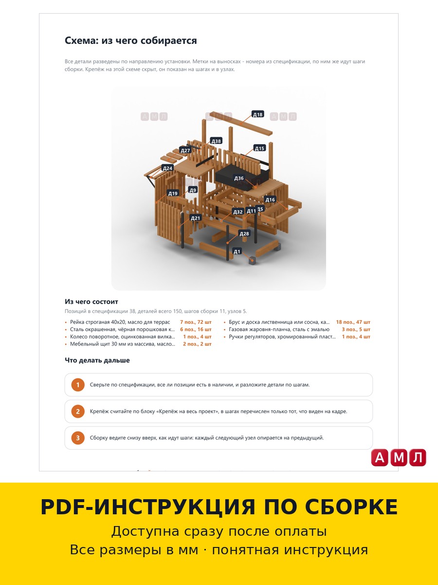 Премиум проект чертеж летняя передвижная мини кухня мобильная на колесах для дачи сделать