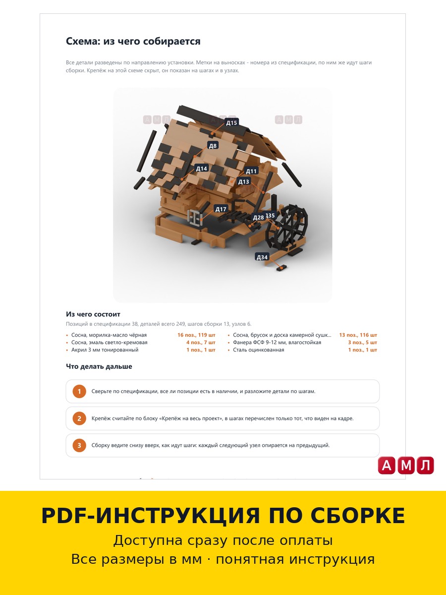 Премиум проект чертеж Декоративная деревянная водяная мельница для декора и сада у воды построить