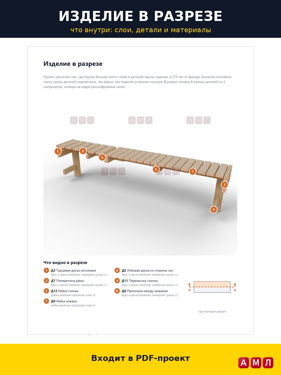 Проект чертеж Шезлонг 180×55×44,5см