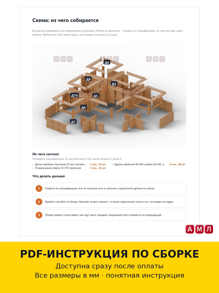 Проект чертеж угловая многоярусная грядка домиком