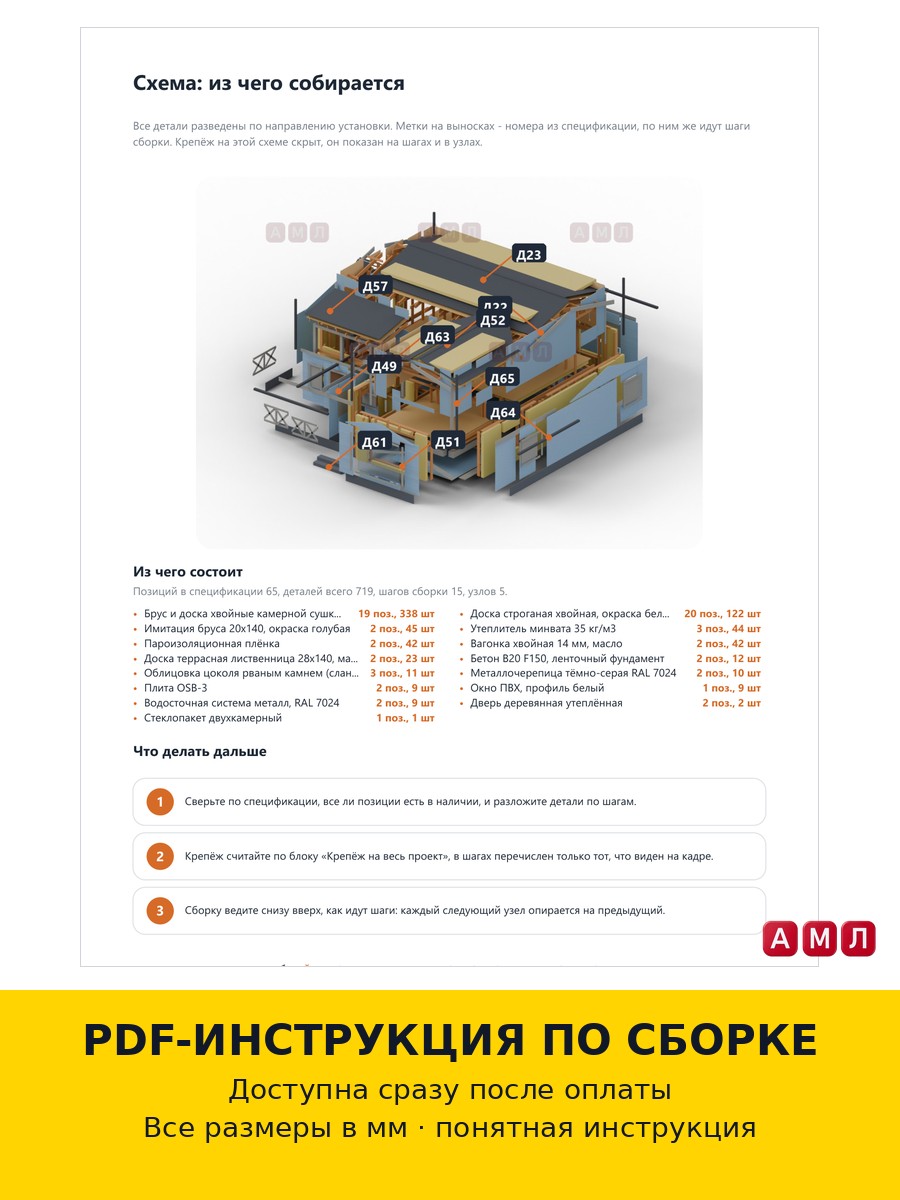 Премиум проект чертеж Каркасный одноэтажный дом 10х10 метров построить