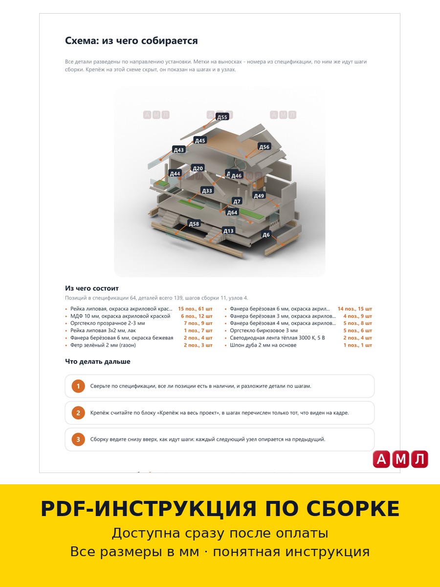 Премиум проект чертеж Архитектурная интерьерная миниатюра, макет дома для кукол сделать