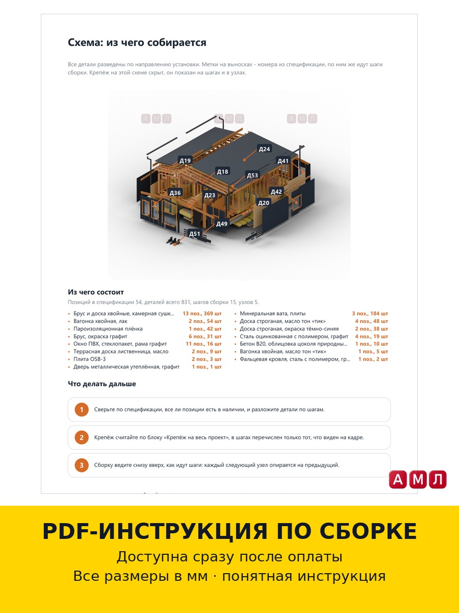 Премиум проект чертеж Каркасный одноэтажный дом 8х10 метров построить