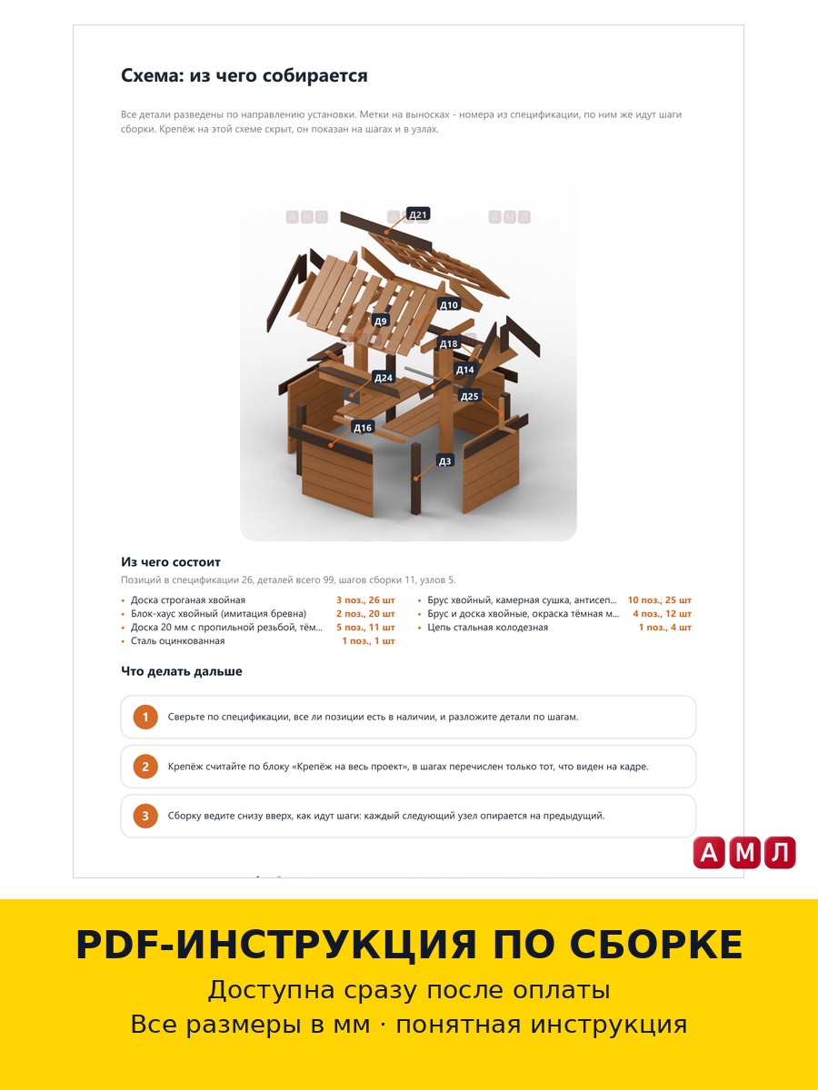 Проект чертеж Дачный колодец для воды 1x1м