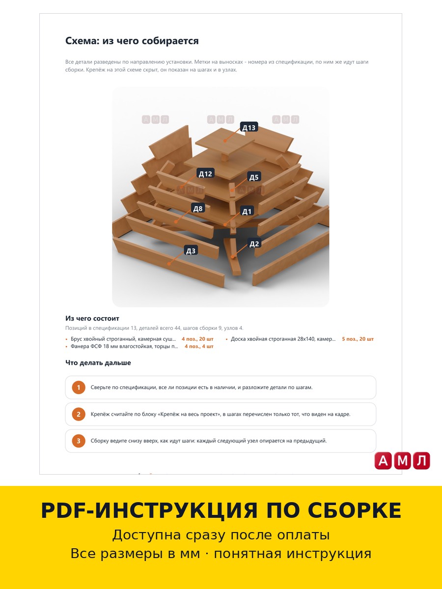 Проект чертеж вертикальная многоуровневая грядка для клубники