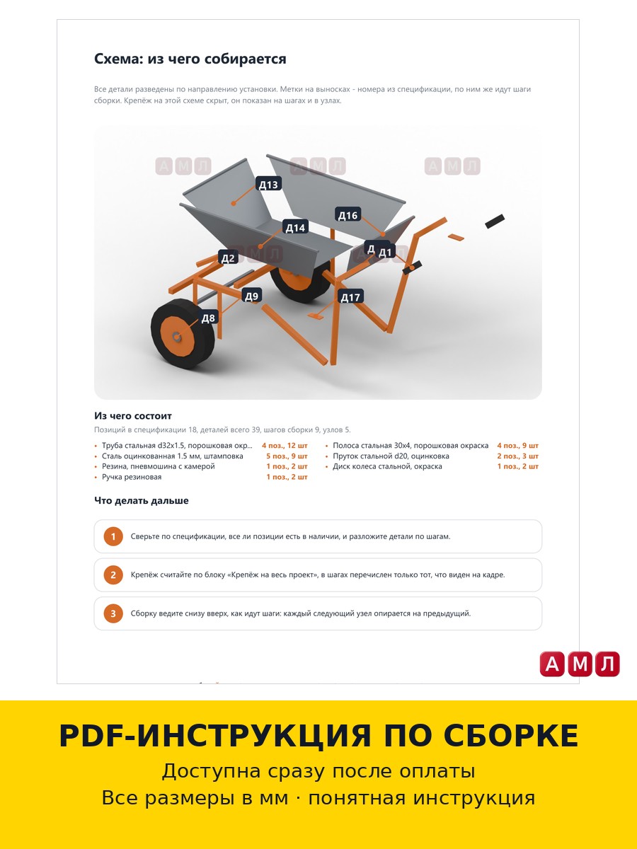 Проект чертеж садовая тачка строительная двухколёсная с металлическим кузовом 2-х колесная