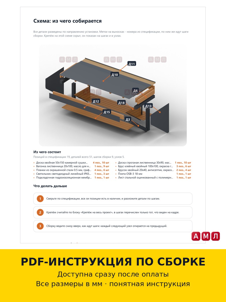 Проект чертеж Крыша над входной дверью 3x1м