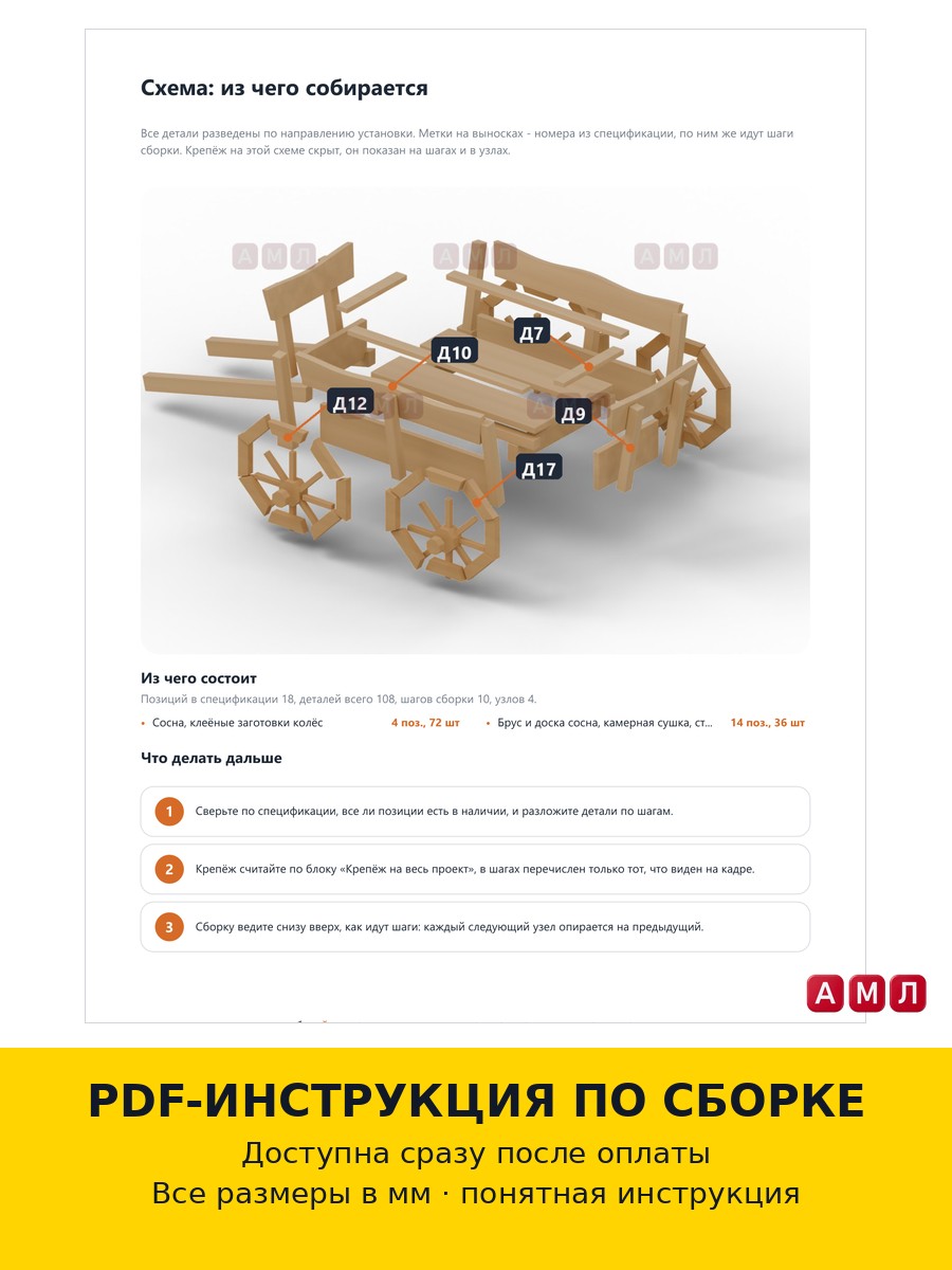 Проект чертеж садовая декоративная тележка-карета деревянная для растений на даче