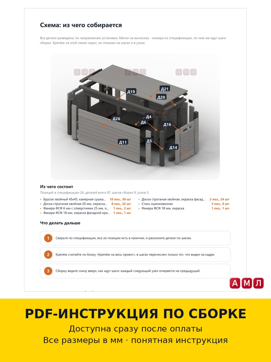 Проект чертеж Сундук садовый уличного хранения