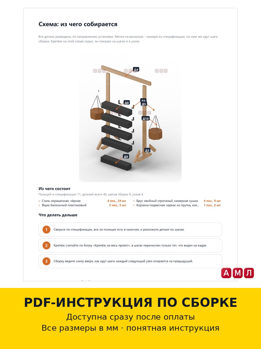 Проект чертеж Вертикальная грядка для клубники 1x2м