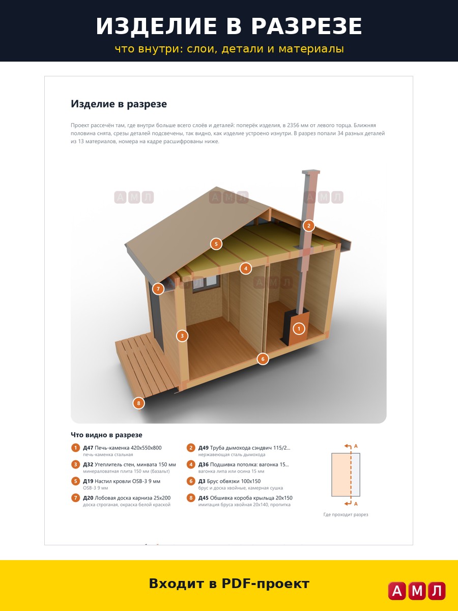Проект чертеж Баня 3x4