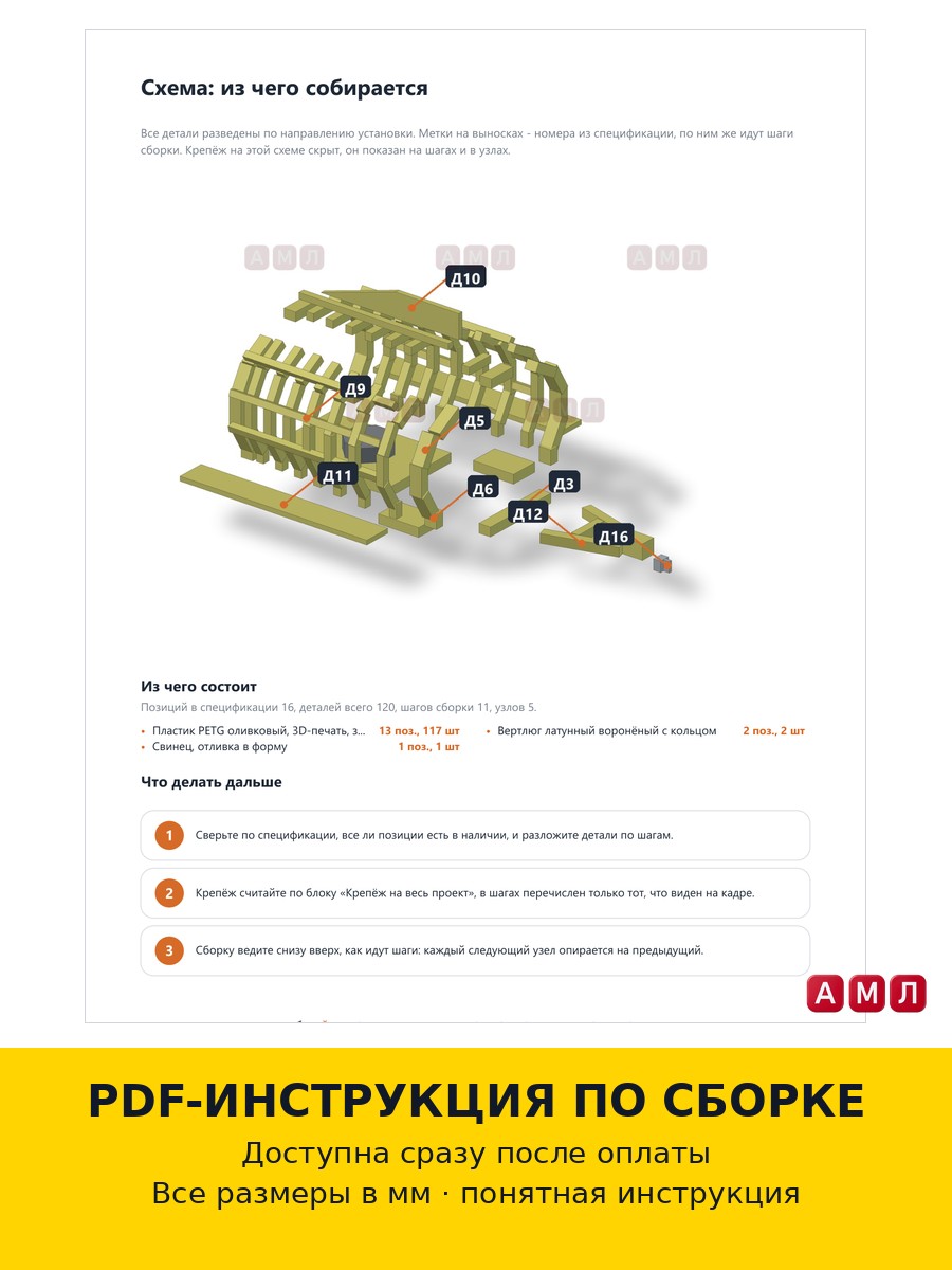Проект чертеж кормушки для фидерной рыбалки фидер