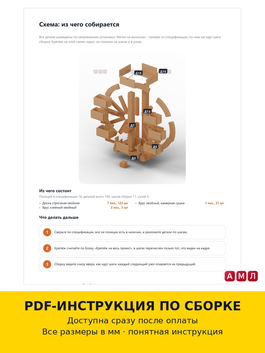 Премиум проект чертеж деревянная декоративная грядка-колесо с ящиками клумба для цветов на дачу сделать