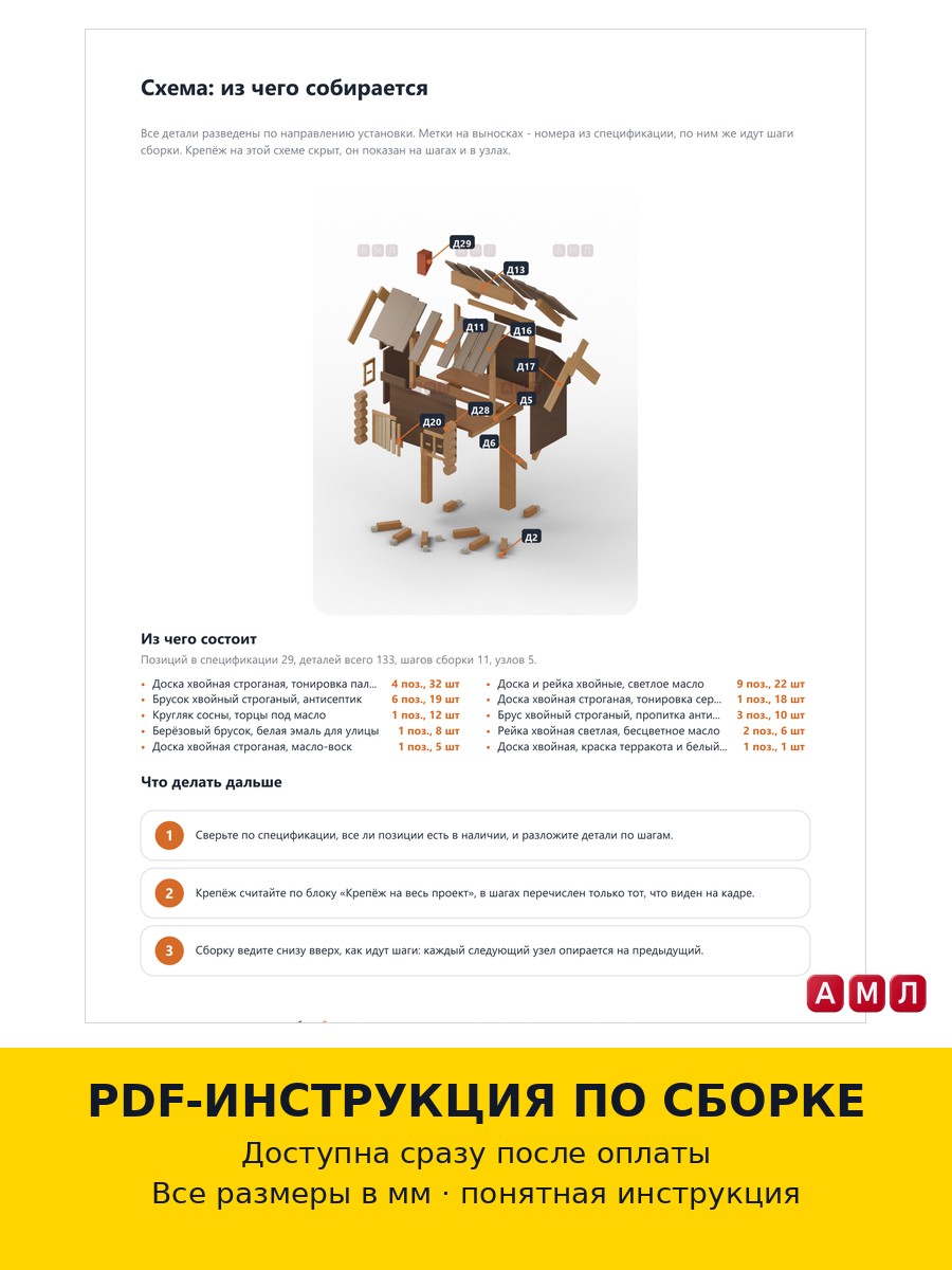 Проект чертеж декоративная Избушка на курьих ножках для дачи