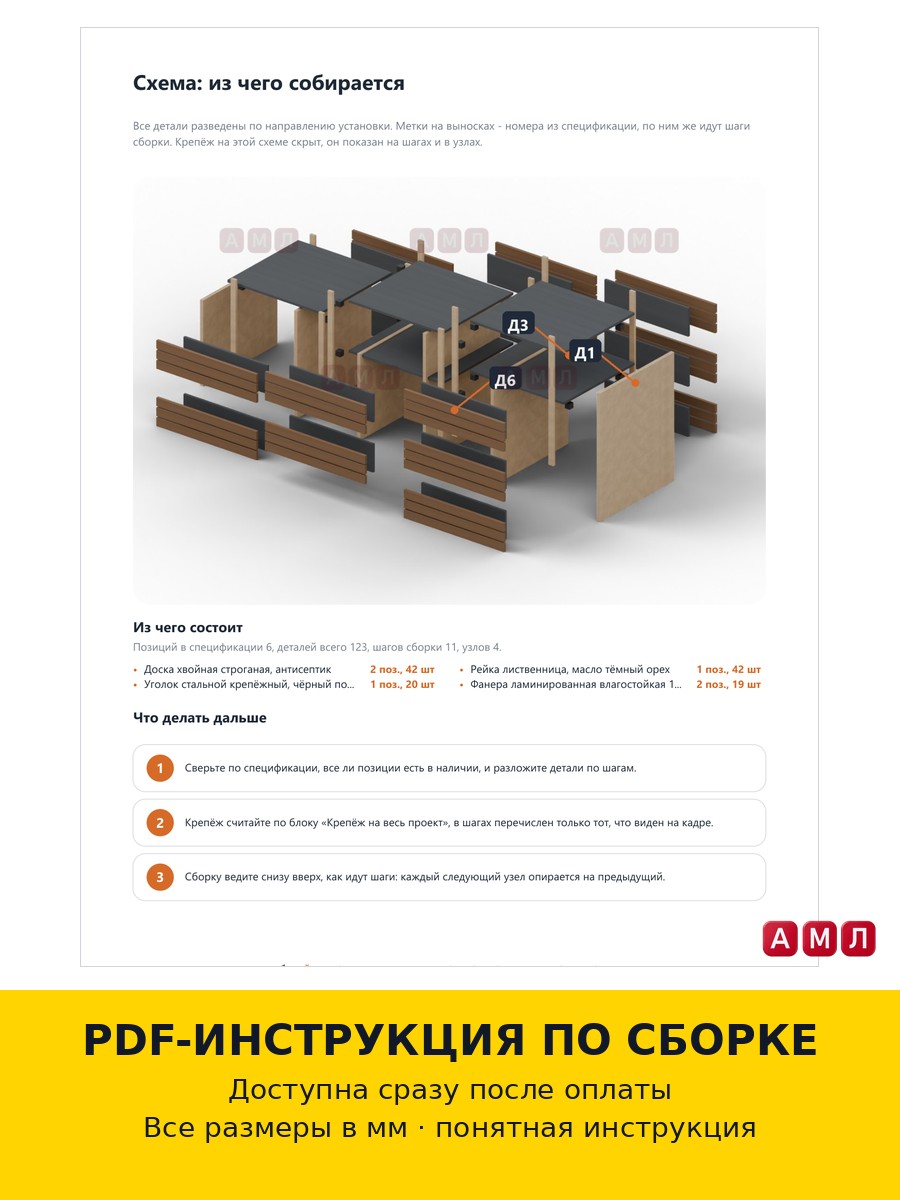 Премиум проект чертеж модульная деревянная грядка-этажерка для овощей и трав - постер, раскрой досок, слои заполнения и пошаговая схема сборки
