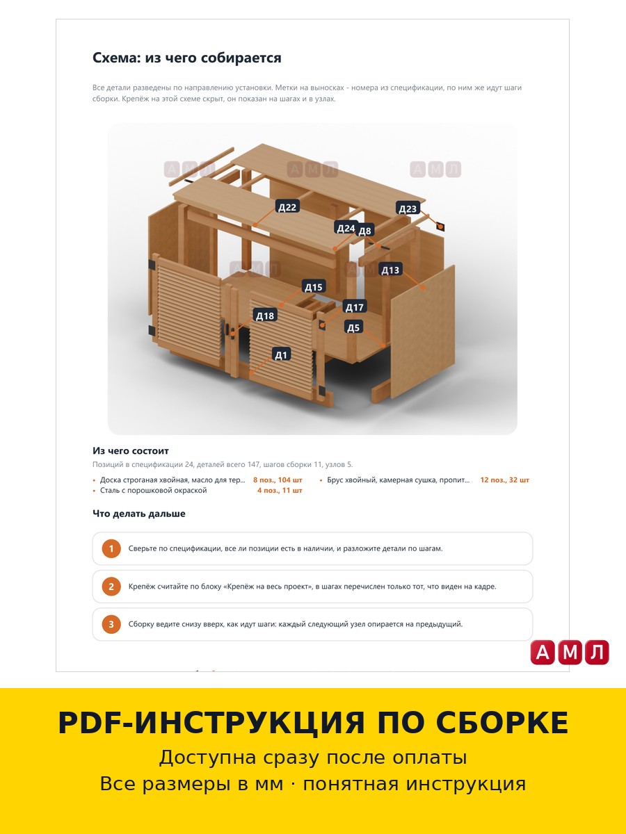 Проект чертеж Контейнер для мусорок 2x1м