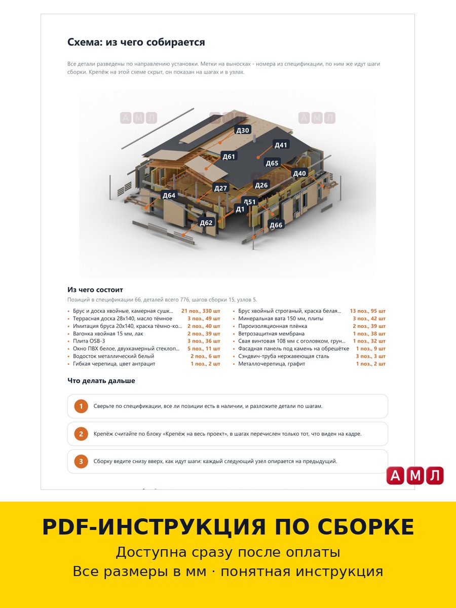 Премиум проект чертеж Каркасный одноэтажный дом 8х12 метров построить