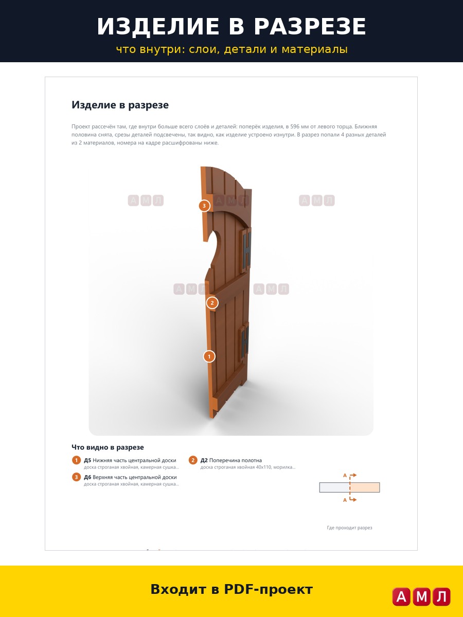 Проект чертеж деревянная калитка для забора