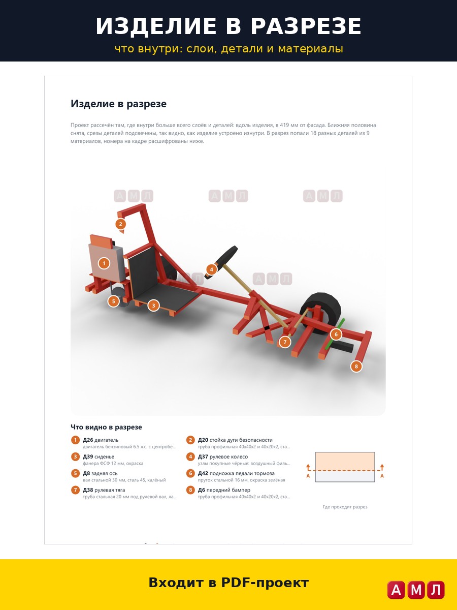 Проект чертеж Картинг