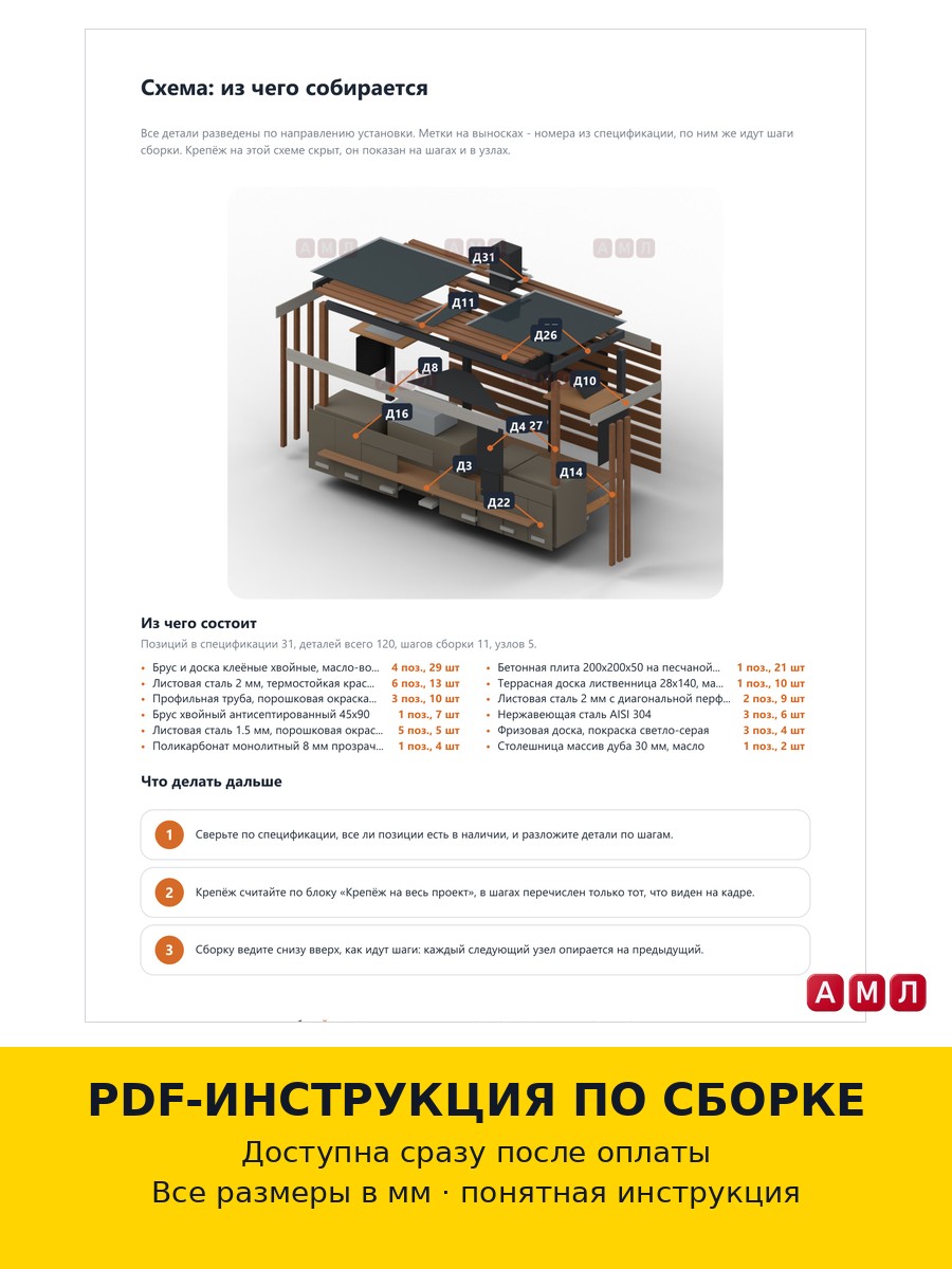 Премиум проект чертеж мангал с навесом для садового участка
