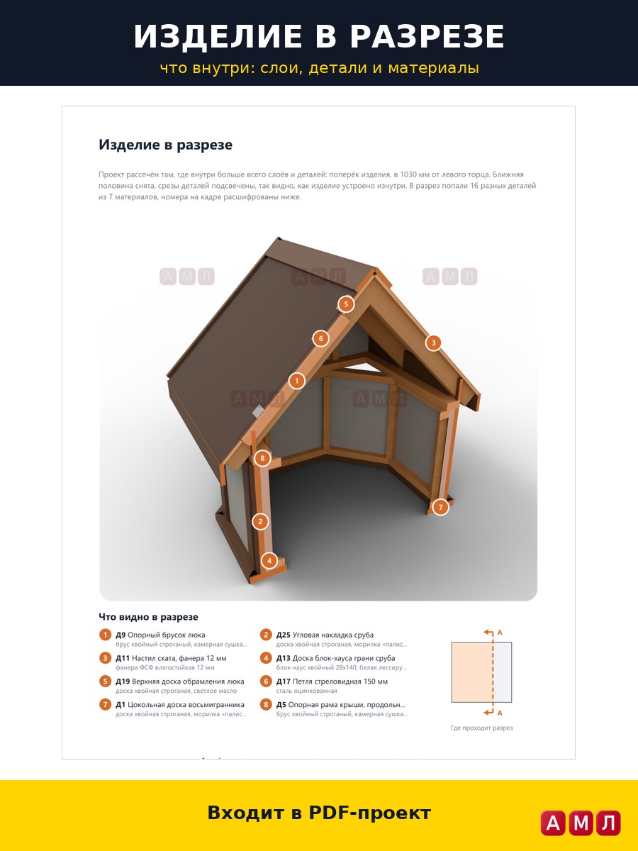 Проект чертеж домик для колодца с крышей