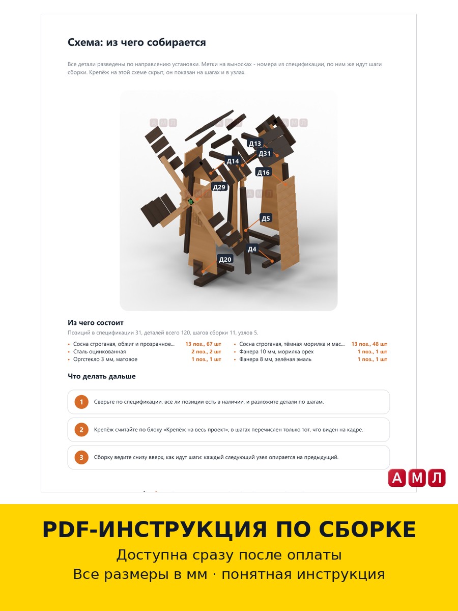 Проект чертеж Декоративная мельница для сада