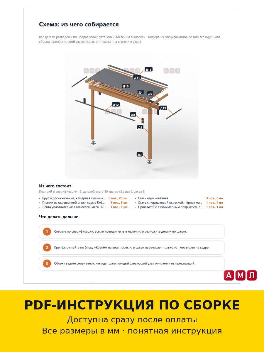 Проект чертеж Козырек крыша для дачной двери 3x1м