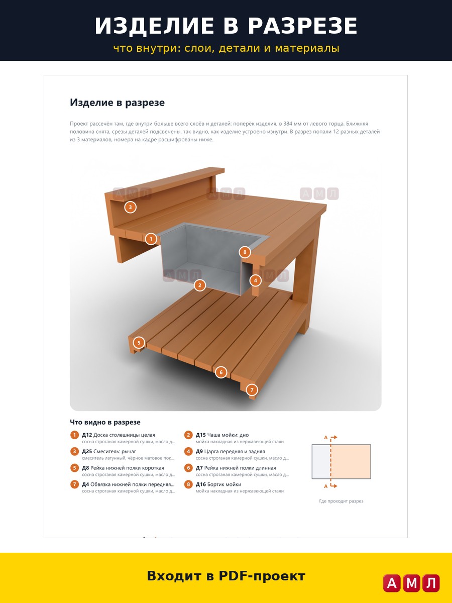 Проект чертеж Садовая мойка из дерева с раковиной