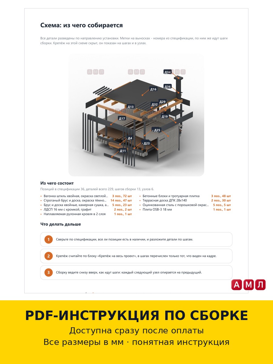 Премиум проект чертеж Беседка построить