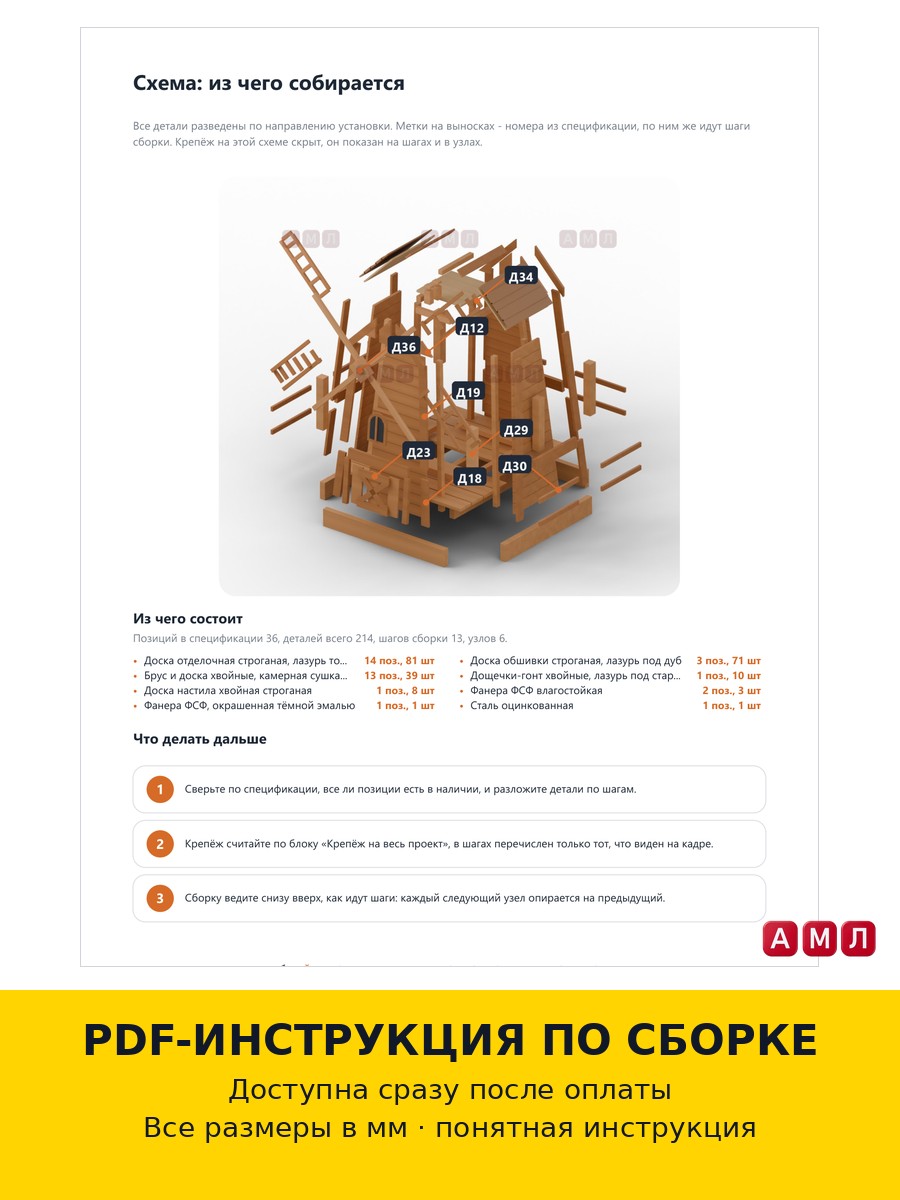 Проект чертеж Декоративная ветряная мини мельница для сада
