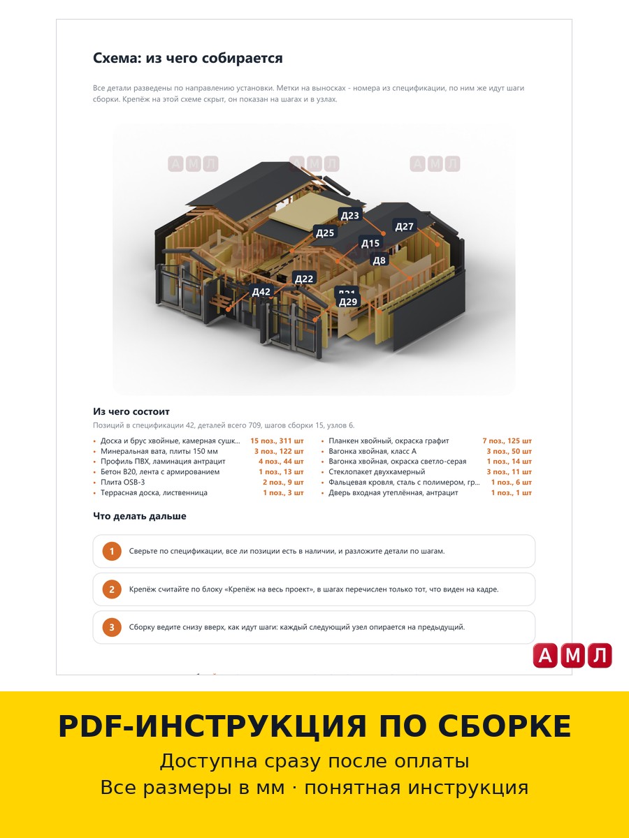 Премиум проект чертеж Каркасный одноэтажный дом 12х8 метров построить
